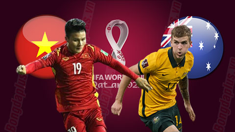 Nhận định Soi Kèo Việt Nam vs Australia: Thất bại khó tránh